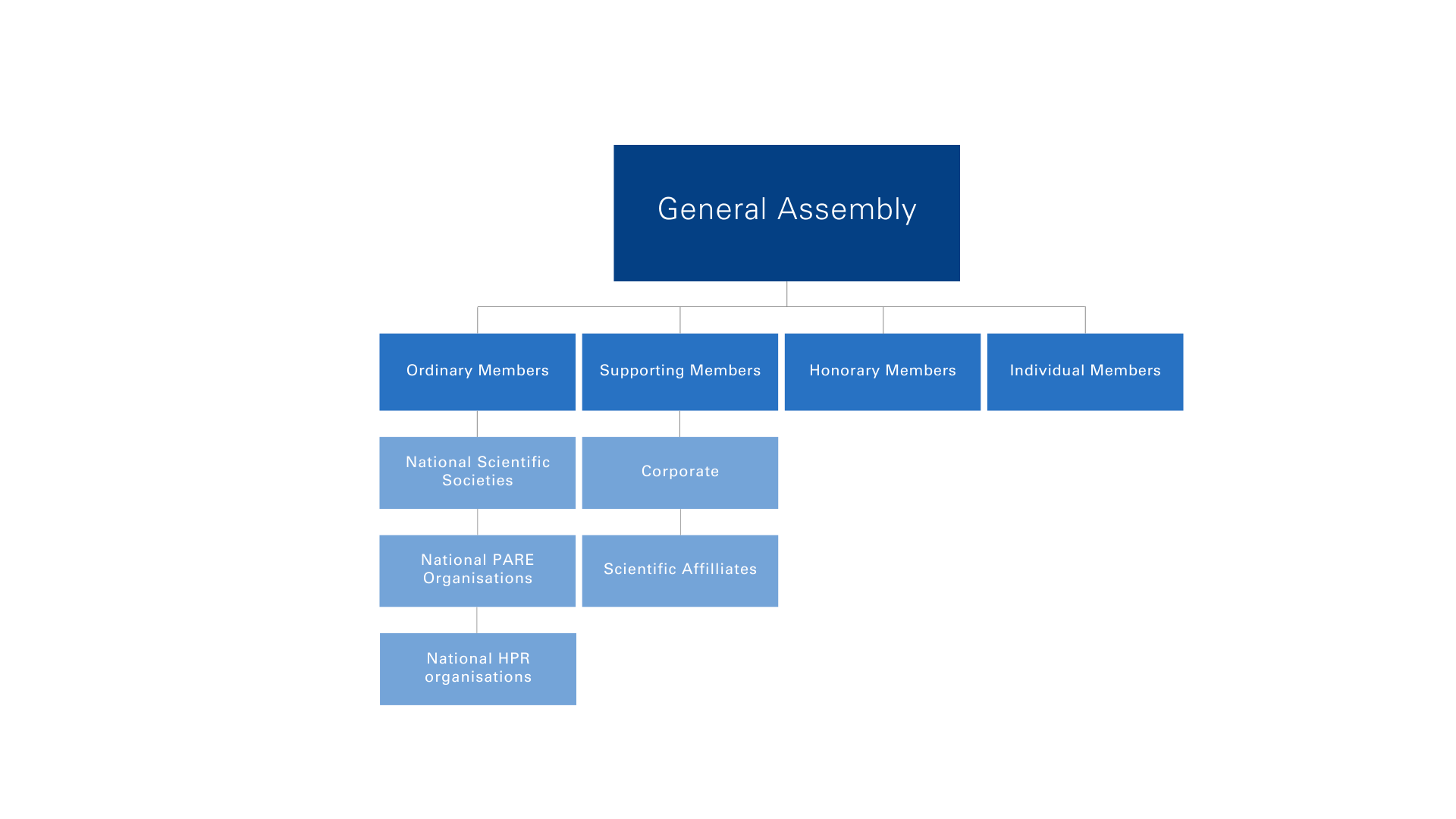 Eular Task Forces Eular - High Resolution Vintage Photos for Desktop